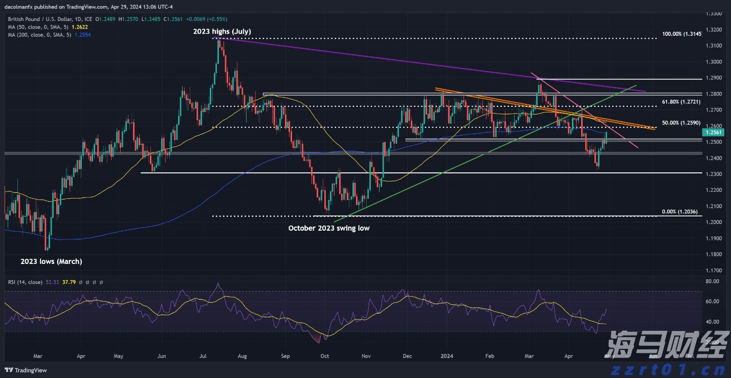 梅州海关供港澳活猪远程检疫监装模式正式启动