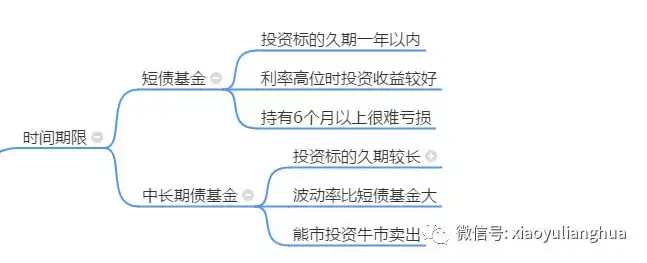 南沙综合保税区4年连获全国A类 跨境电商进出口值连续6年全国居首