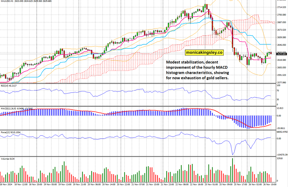 港南区全面推行“个转企”一件事服务