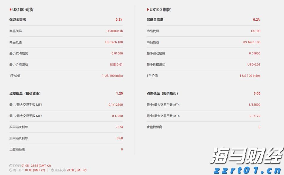 最低5元、超500万张！十五运会和残特奥会赛事门票8月28日开售