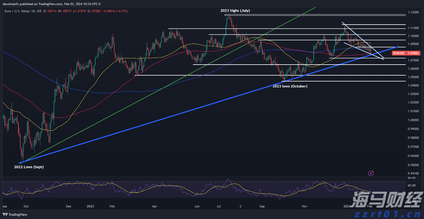 照亮赶考路，燃点梦想光