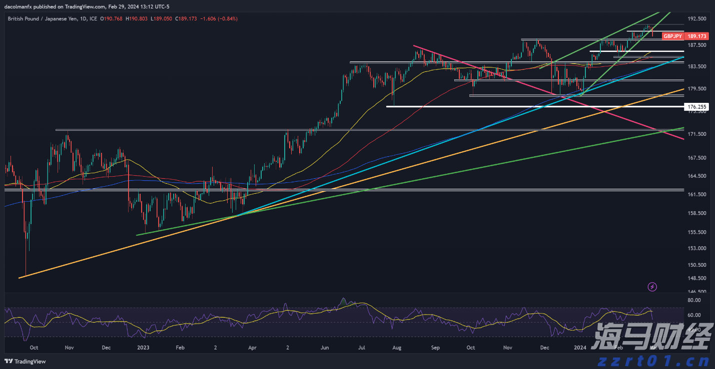禁止涉毒艺人复出未剥夺其劳动权