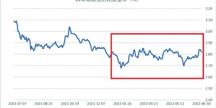 特朗普：税率将提高至250%