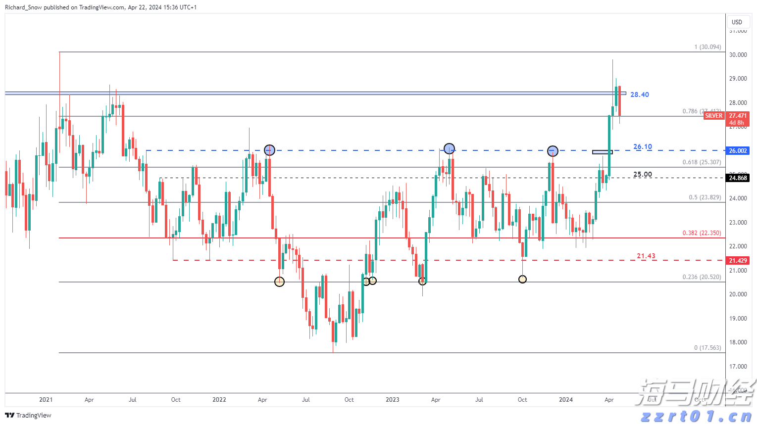 勿忘“九一八”！今天上午，梅州城区拉响防空警报