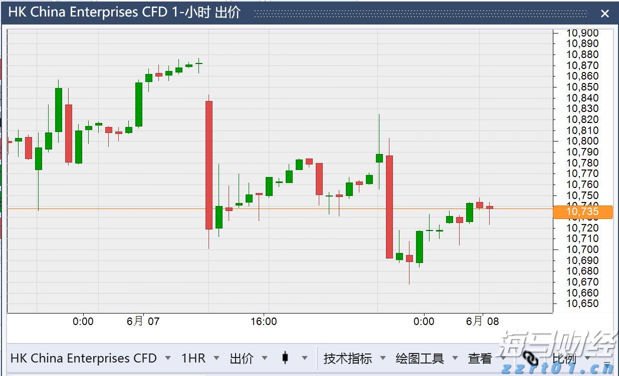 中国潜水救捞行业协会颁布60个行业团体标准