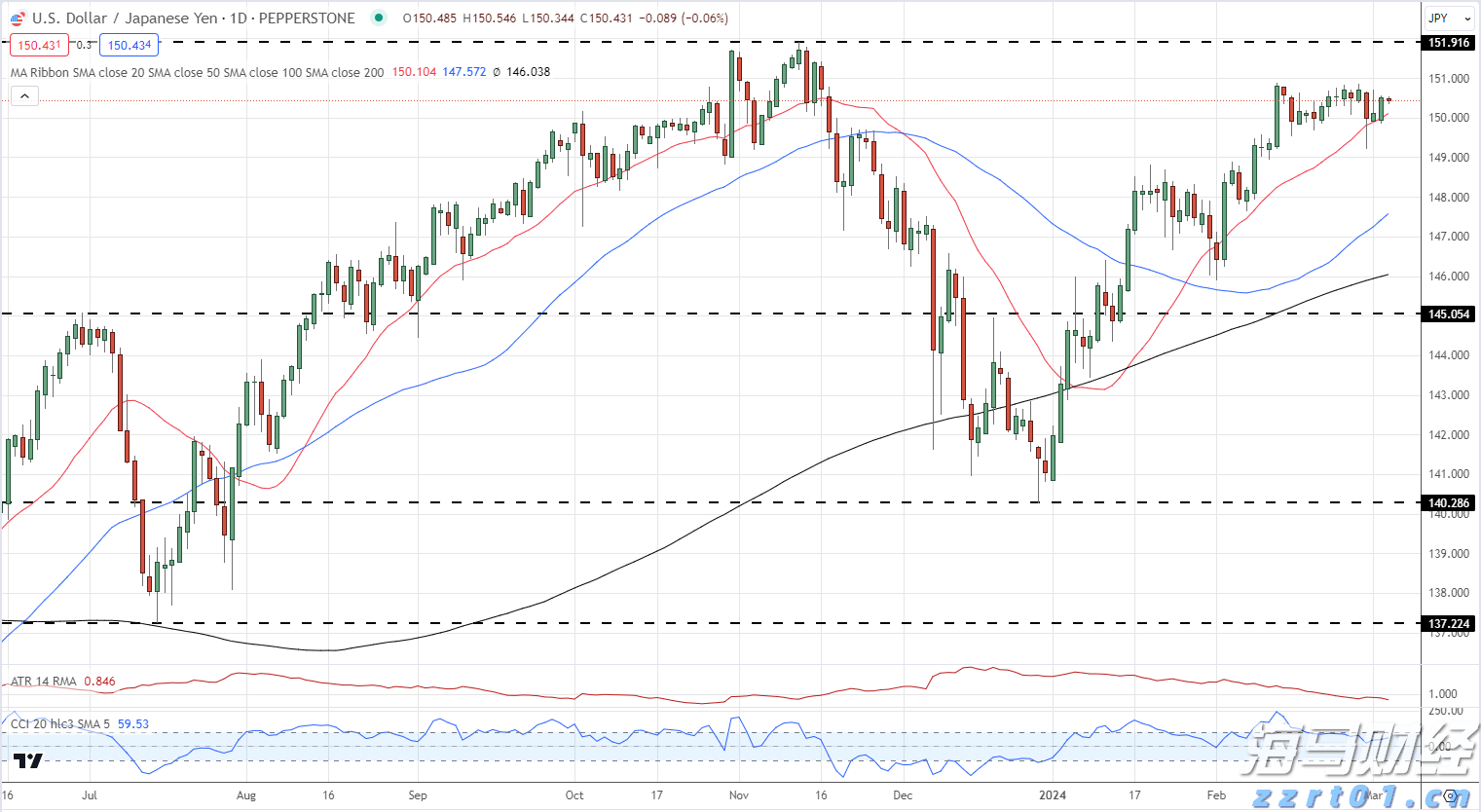 重拳整治电动车乱停乱放