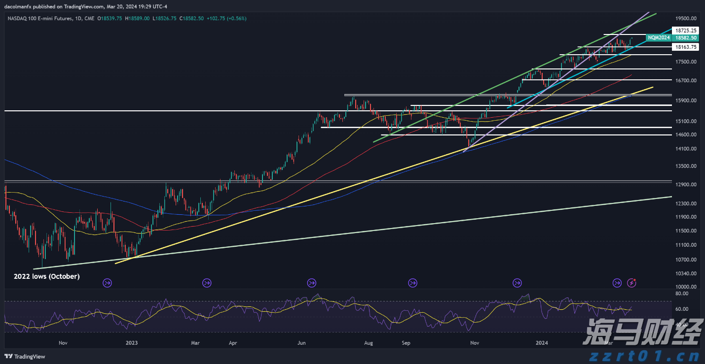 埃森哲（ACN.US）收购澳大利亚网络安全公司CyberCX 扩大亚太网络安全业务