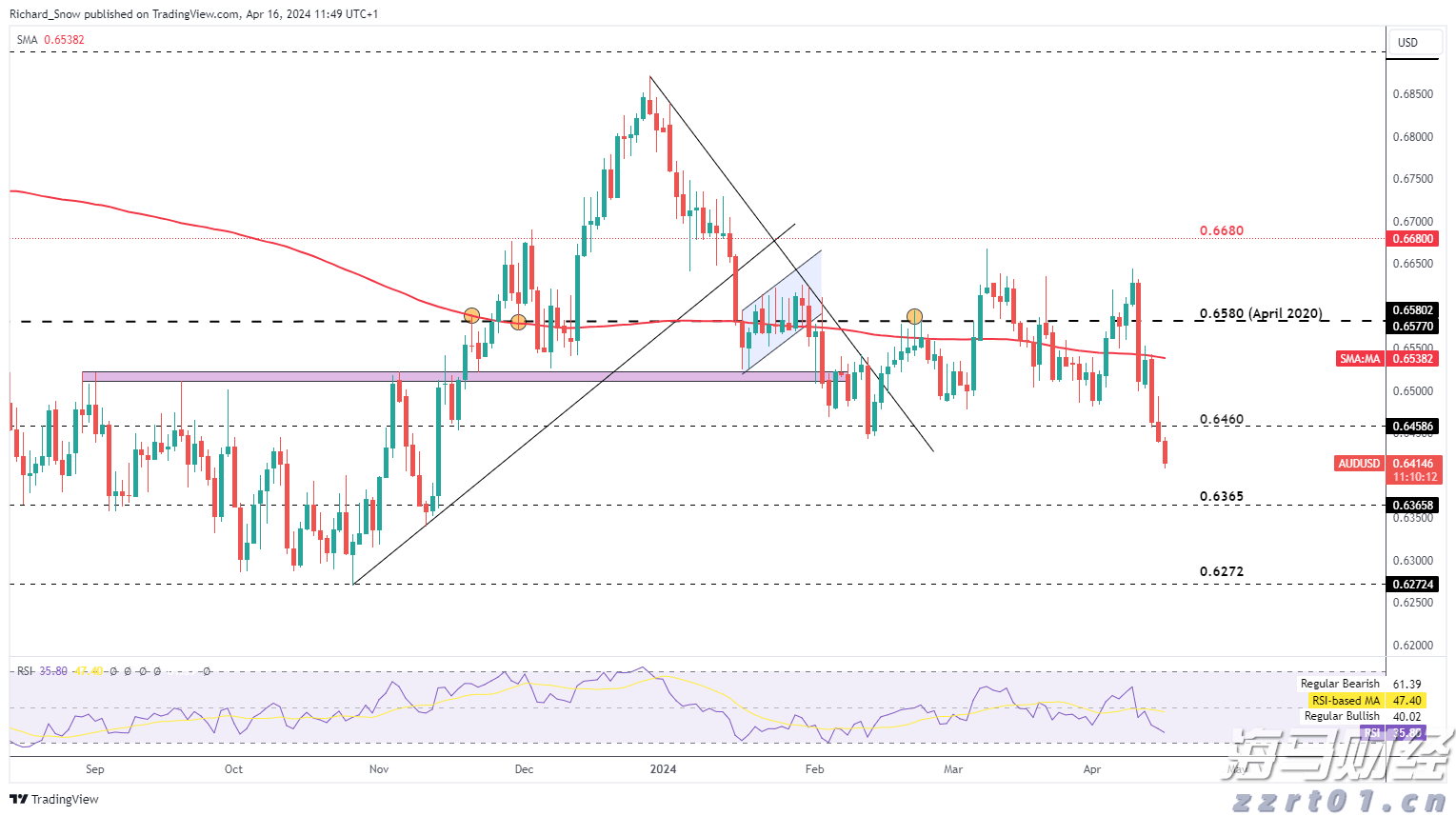 奖金2755万元！梅州一购彩者喜获福彩双色球一等奖