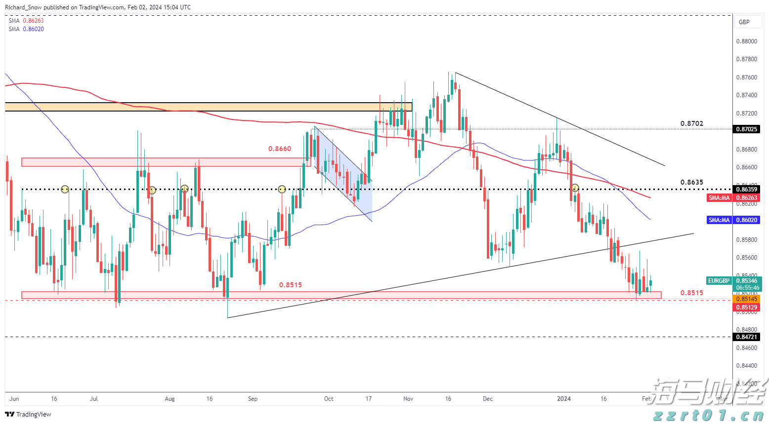 注意绕行！G35济广高速公路部分路段封闭施工