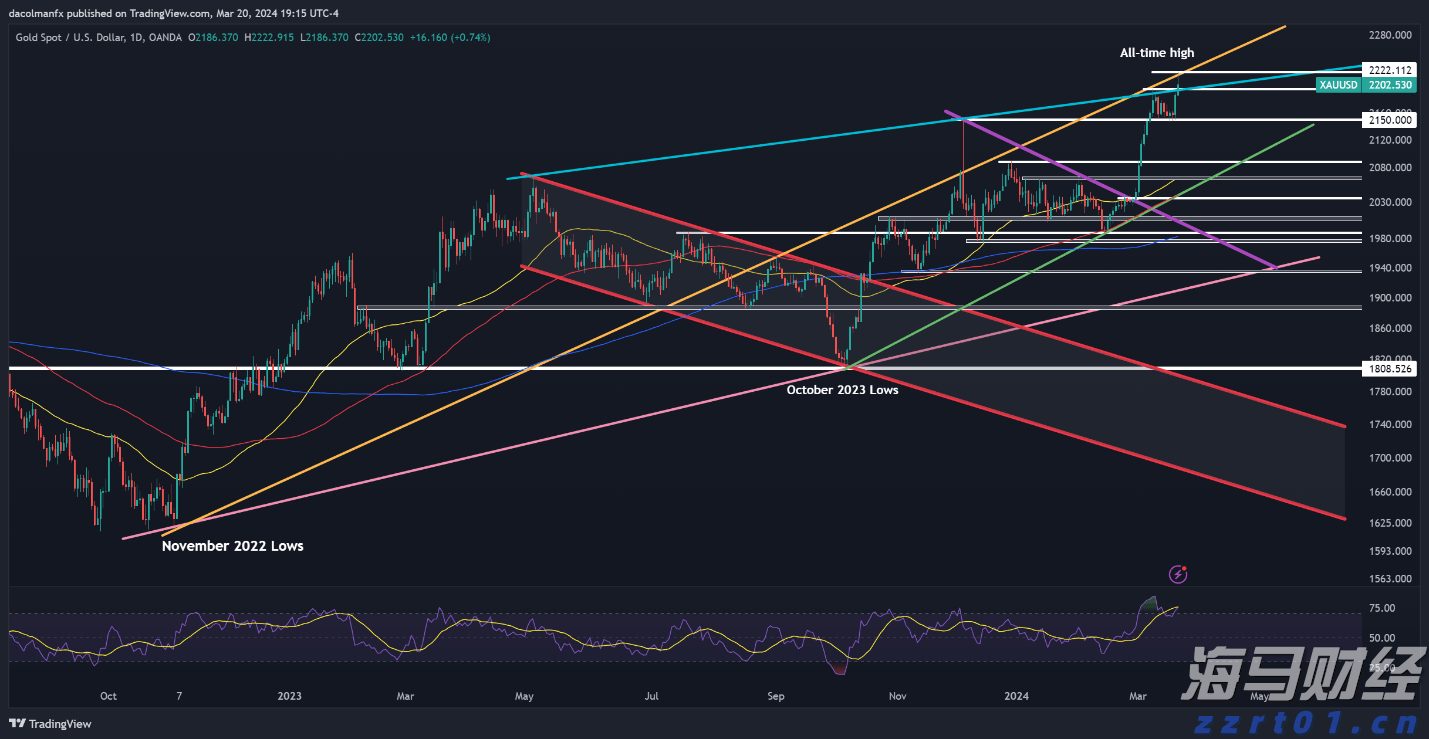 新横琴口岸开通5年客流超7560万人次