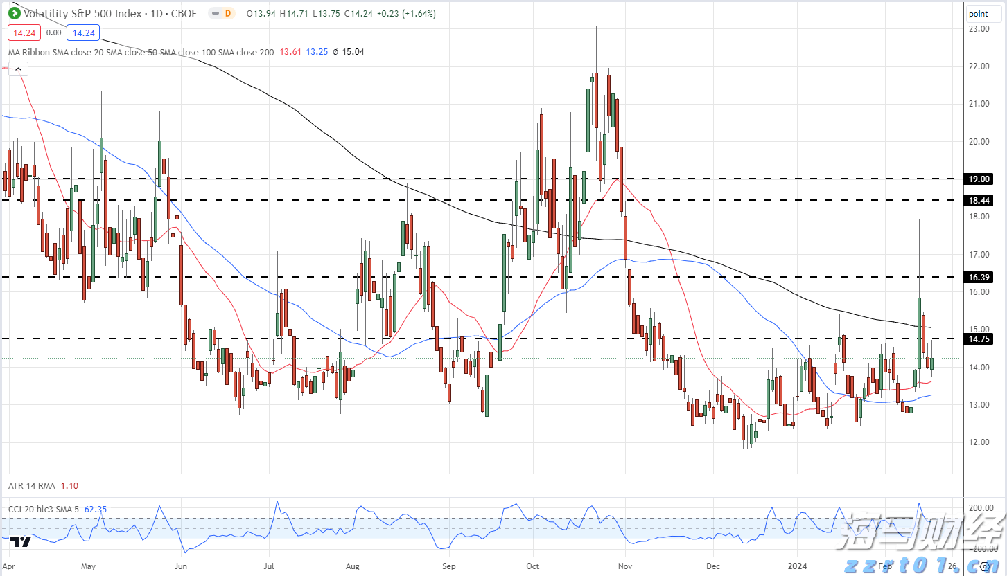 注意绕行！G35济广高速公路部分路段封闭施工