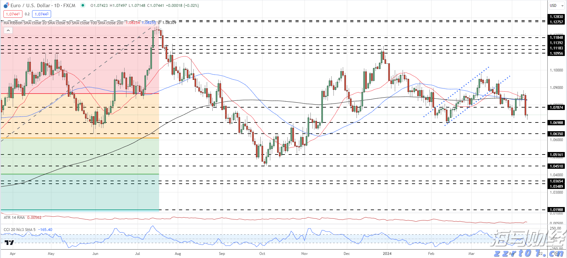 用实力展现“中建速度” 肥西安置房项目进展迅速