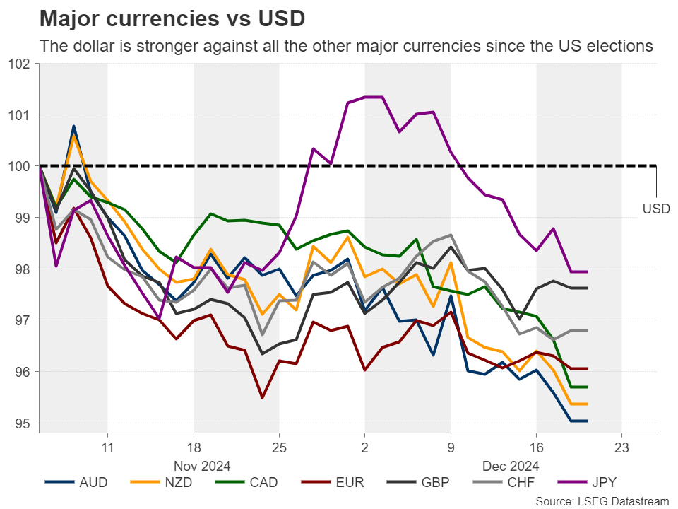 《新见金文字编》增订本新增字头817个 助力解决古文字疑难问题