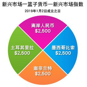 迪士尼(DIS.US)上调全年盈利预期 Q3乐园与流媒体业务表现突出 新举措助力用户增长